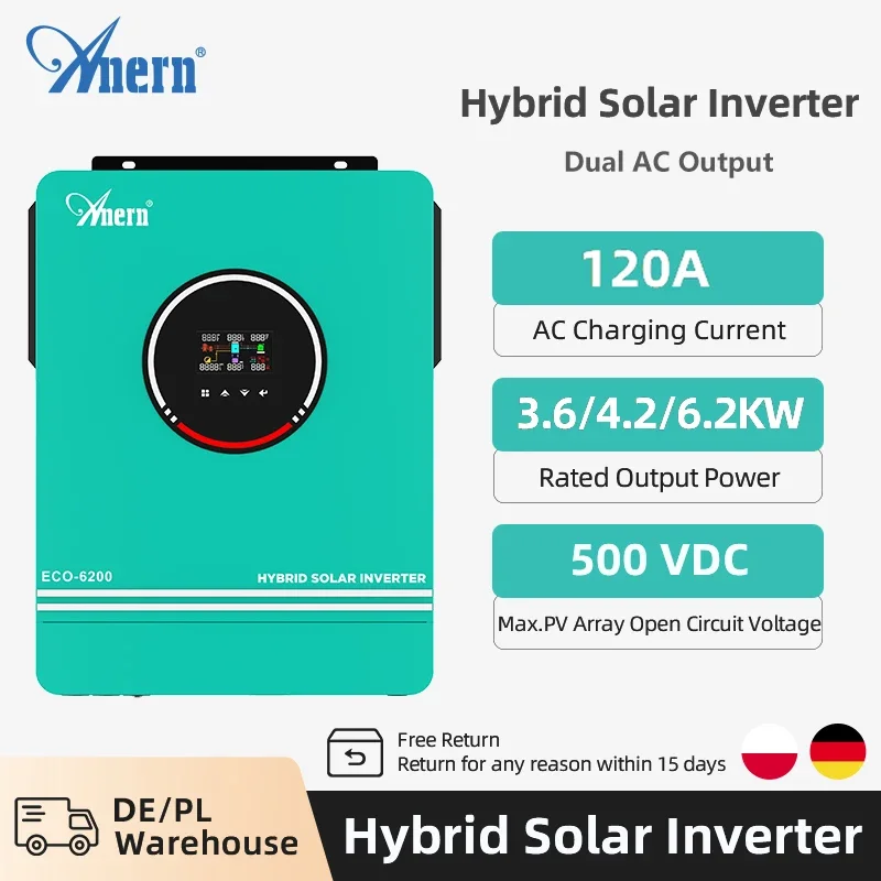 Wind Solar Hybrid Controller 48V - Inverter Tenaga Surya Off Grid Hibrida