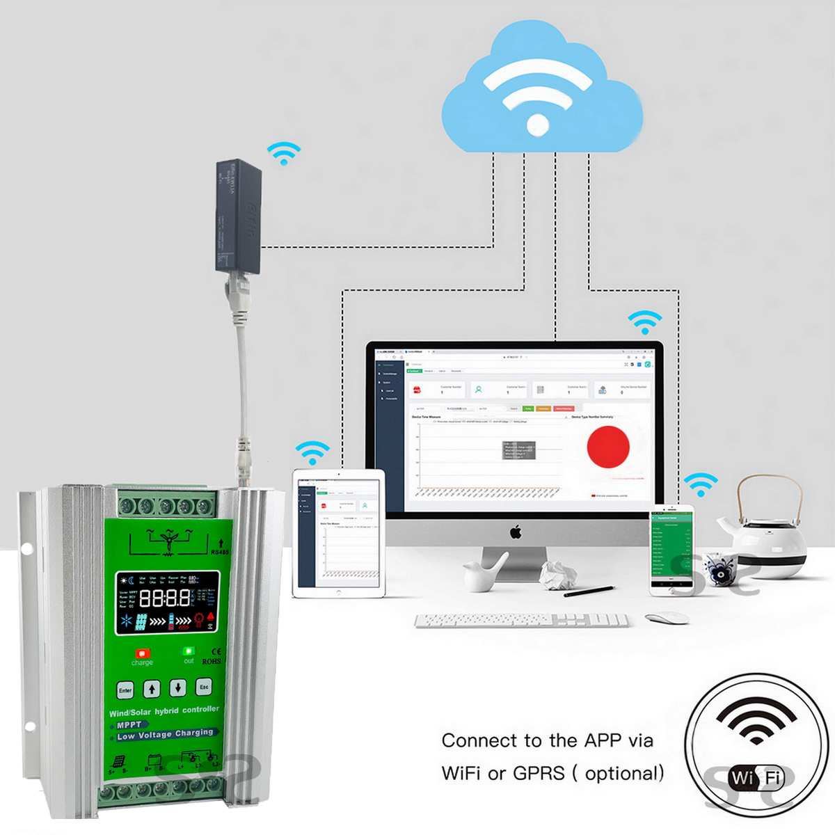 Sistem Hibrida Angin dan Surya - Wind Turbine Charge Controller Mppt 12V 24V ulasan dan harga