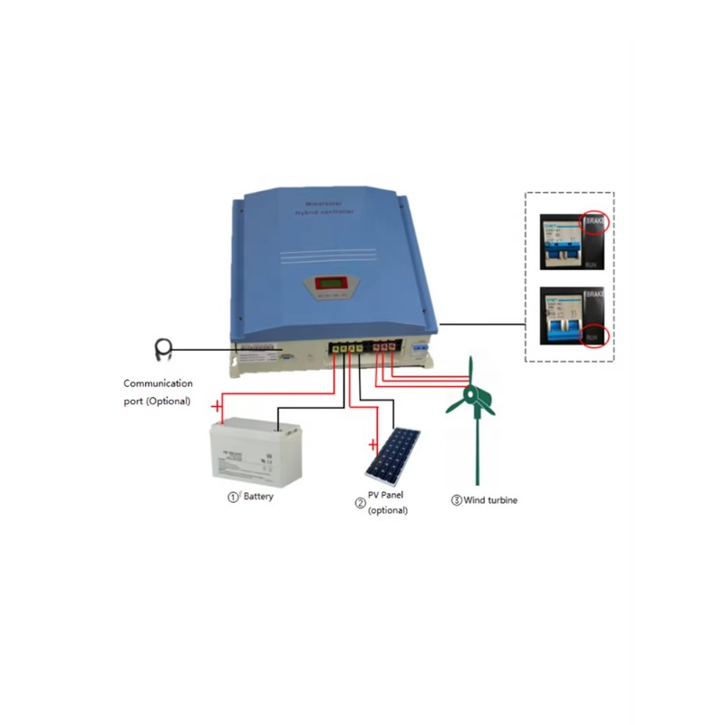 Pengontrol PWM Hibrida Tenaga  - Wind Solar Hybrid Controller 48V ulasan dan harga