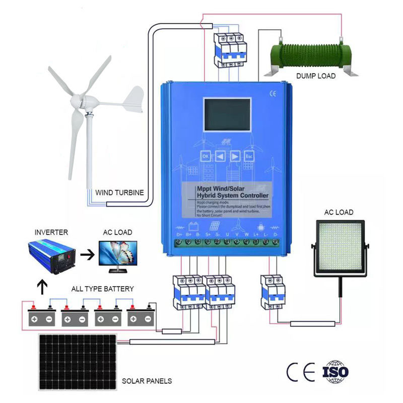 Pengontrol Turbin Angin dan Su - Wind Turbine Charge Controller Mppt 12V 24V ulasan dan harga