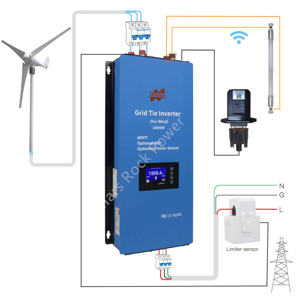 Inverter pembatas angin AC MPP - Wind Turbine 1000W 24V ulasan dan harga