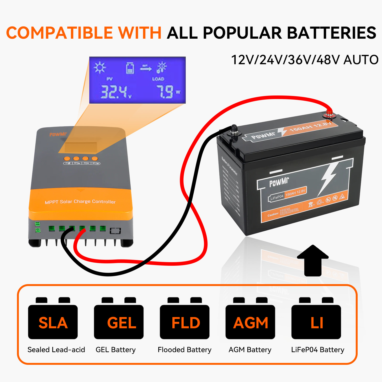 PowMr 60A MPPT Solar Charge Co - Wind Solar Hybrid Controller 48V ulasan dan harga
