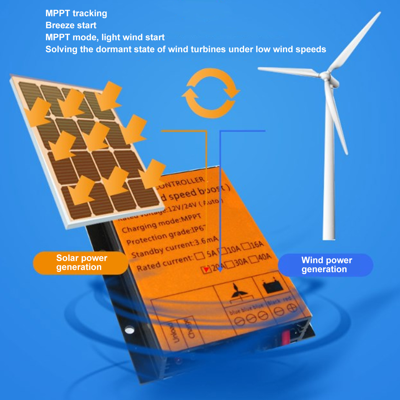 Pengontrol Turbin Angin 12V 24 - Wind Turbine 1000W 24V ulasan dan harga