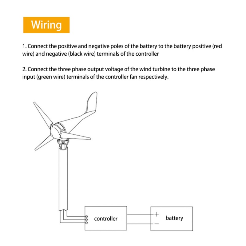 Pengontrol Generator Angin Pad - Wind Turbine 400W 12V ulasan dan harga