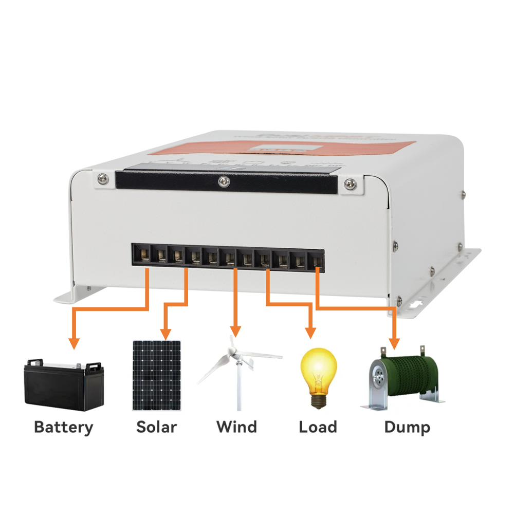 Pengontrol Pengisian Daya Hibr - Wind Turbine 1000W 24V ulasan dan harga
