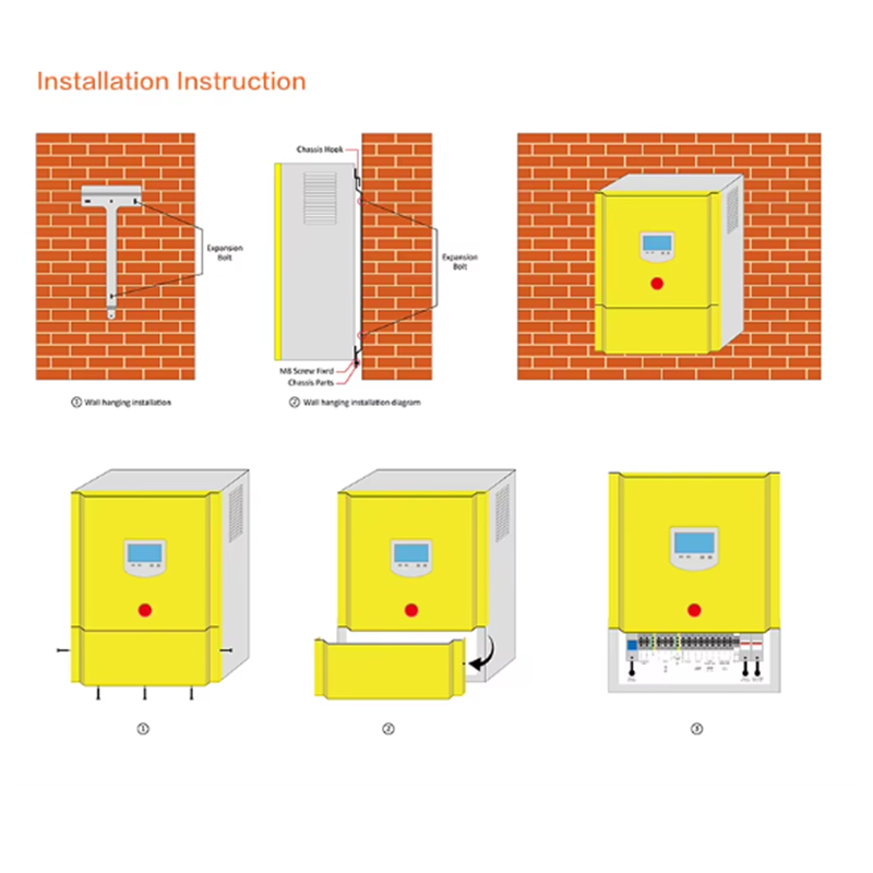 Turbin Angin Surya On-Grid Hib - Horizontal Wind Turbine 10Kw ulasan dan harga
