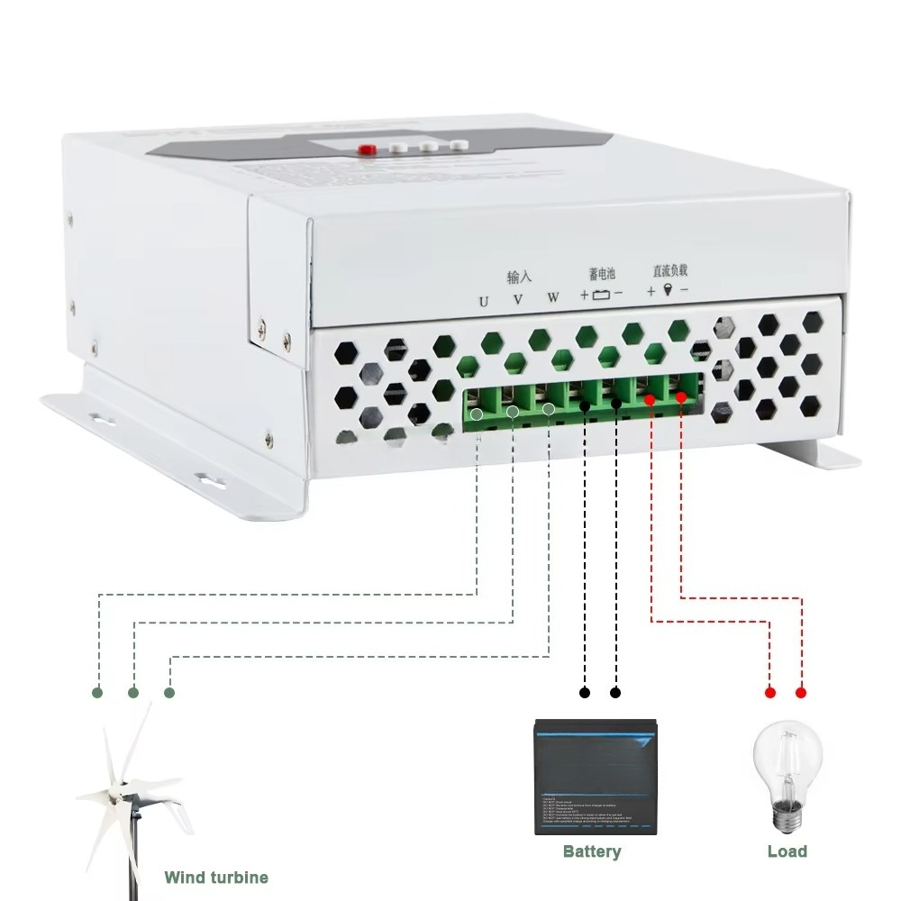 Pengontrol Pengisian Panel Sur - Wind Turbine Charge Controller Mppt 12V 24V ulasan dan harga