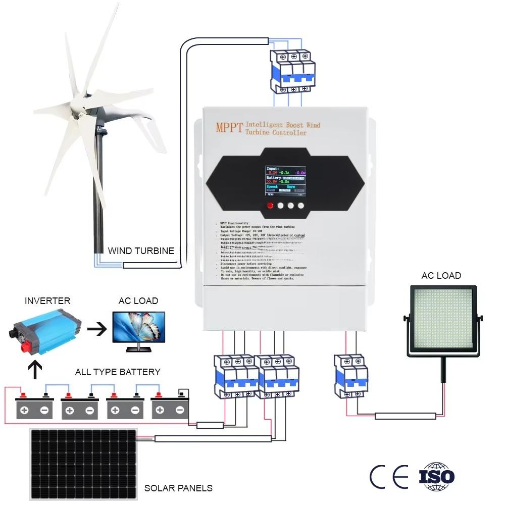 Pengontrol Pengisian Panel Sur - Wind Turbine Charge Controller Mppt 12V 24V ulasan dan harga