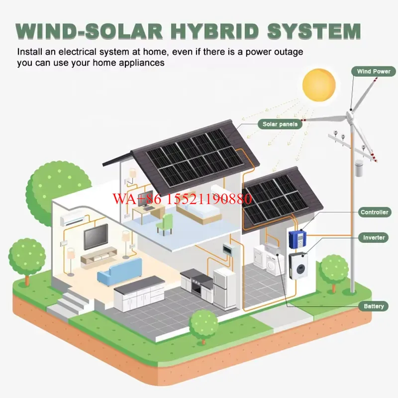 WMWMNU untuk Generator Turbin  - Horizontal Wind Turbine 10Kw ulasan dan harga