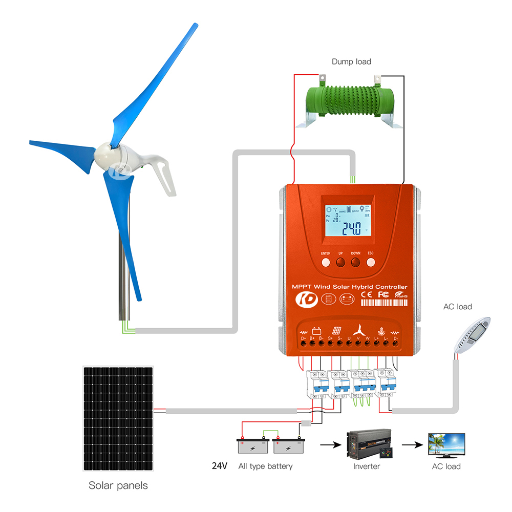 Pengontrol Daya Hibrida Angin  - Wind Solar Hybrid Controller 48V ulasan dan harga