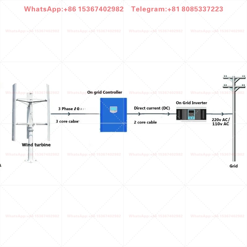Generator turbin angin 800w ve - Wind Turbine 400W 12V ulasan dan harga