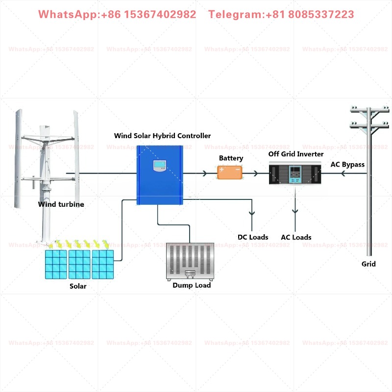 Generator turbin angin 800w ve - Wind Turbine 400W 12V ulasan dan harga